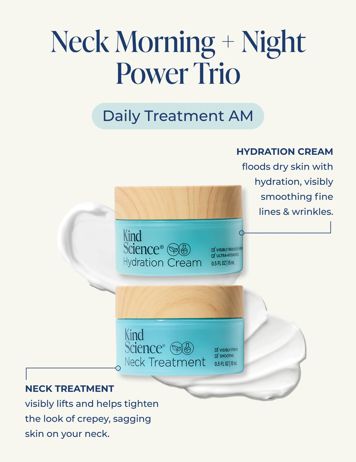 Neck Treatment Power Trio – Image 4 of 14