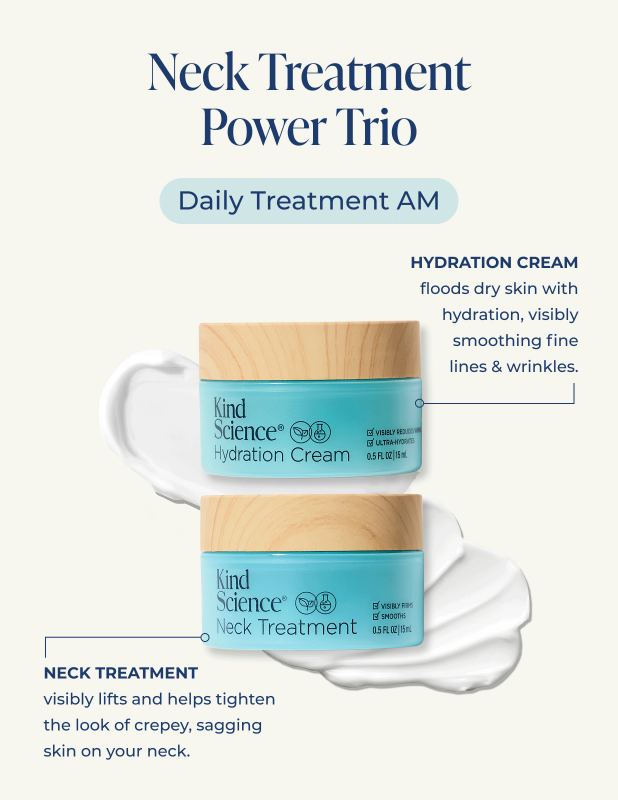 Neck Treatment Power Trio – Image 4 of 13