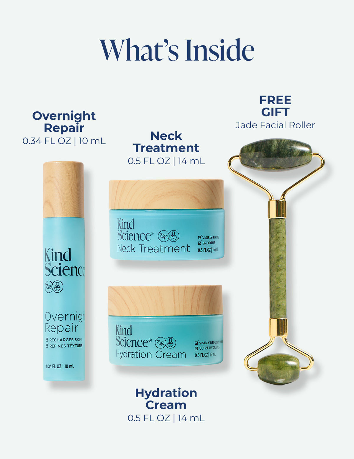 Neck Treatment Power Trio – Image 3 of 14