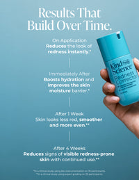Redness Corrector