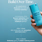 Redness Corrector